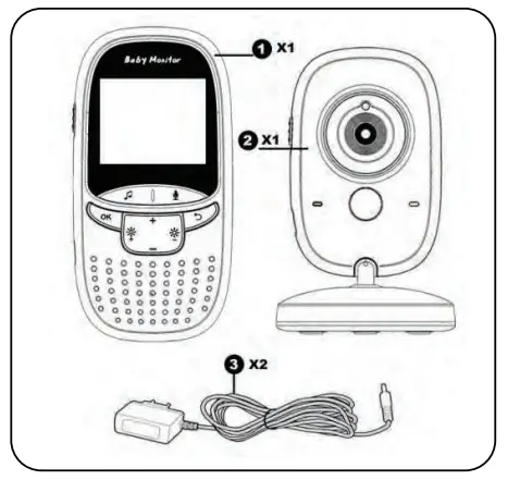 SereneLife SLBCAM10 Video Baby Monitor - CONTENT