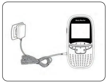 SereneLife SLBCAM10 Video Baby Monitor - Connect the monitor