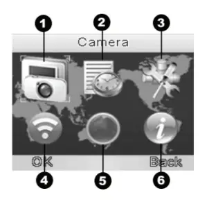 SereneLife SLBCAM10 Video Baby Monitor - MAIN MENU