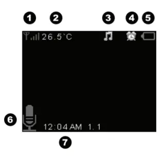 SereneLife SLBCAM10 Video Baby Monitor - MAIN SCREEN