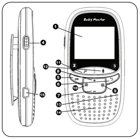 SereneLife SLBCAM10 Video Baby Monitor - Monitor view