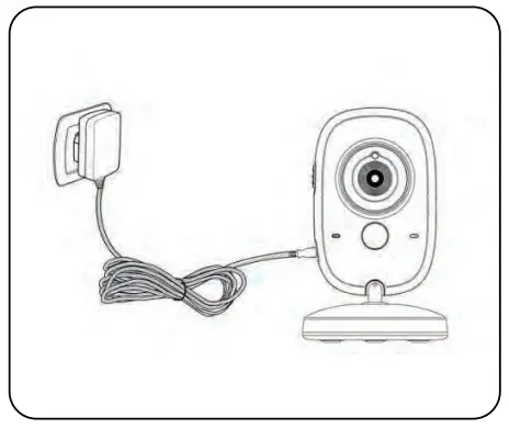 SereneLife SLBCAM10 Video Baby Monitor - transformer
