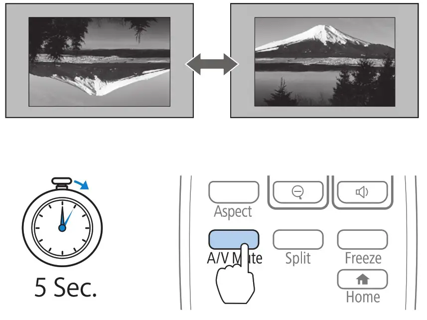 EPSON EB-755F XGA LCD Beamer - Changing the Projection Mode