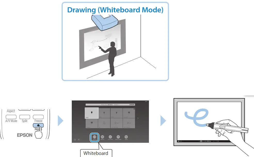 EPSON EB-755F XGA LCD Beamer - Easy Interactive Function 1