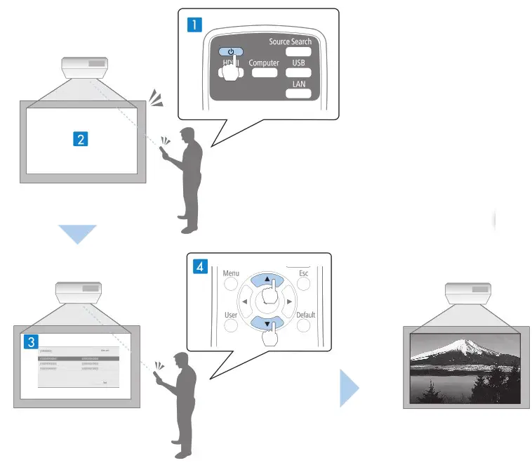 EPSON EB-755F XGA LCD Beamer - Initial Setting Wizard