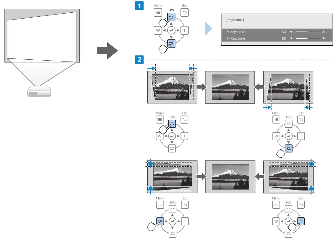 EPSON EB-755F XGA LCD Beamer - Turning On the Projector 1