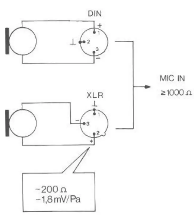 SENNHEISER-MD-441-U-Dynamic-Supercardioid-Microphone-fig-4