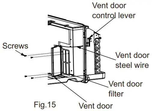 ACiQ PTAC Series Packaged Terminal Air Conditioner - CARE AND CLEANING 3