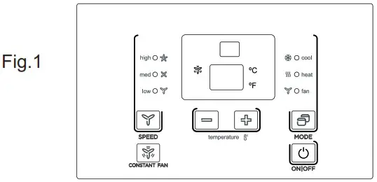 ACiQ PTAC Series Packaged Terminal Air Conditioner - CONTROL PANEL OPERATION 1
