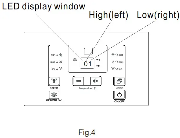 ACiQ PTAC Series Packaged Terminal Air Conditioner - DIP SWITCHES CONFIGURATIONS 4