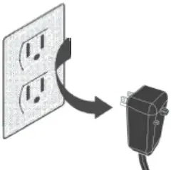 ACiQ PTAC Series Packaged Terminal Air Conditioner - IMPORTANT SAFETY INSTRUCTIONS 1