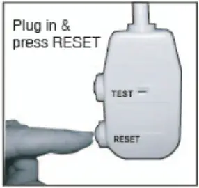 ACiQ PTAC Series Packaged Terminal Air Conditioner - IMPORTANT SAFETY INSTRUCTIONS 2