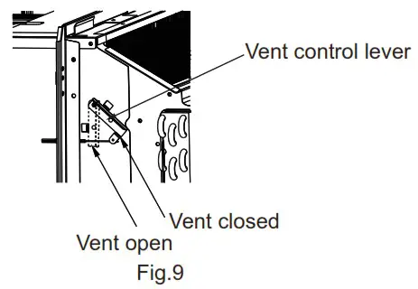 ACiQ PTAC Series Packaged Terminal Air Conditioner - INSTALLATION 6
