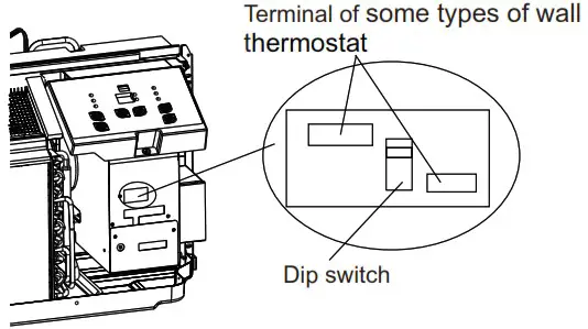 ACiQ PTAC Series Packaged Terminal Air Conditioner - WALL THERMOSTAT TERMINAL 3