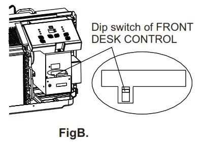 ACiQ PTAC Series Packaged Terminal Air Conditioner - WALL THERMOSTAT TERMINAL 7