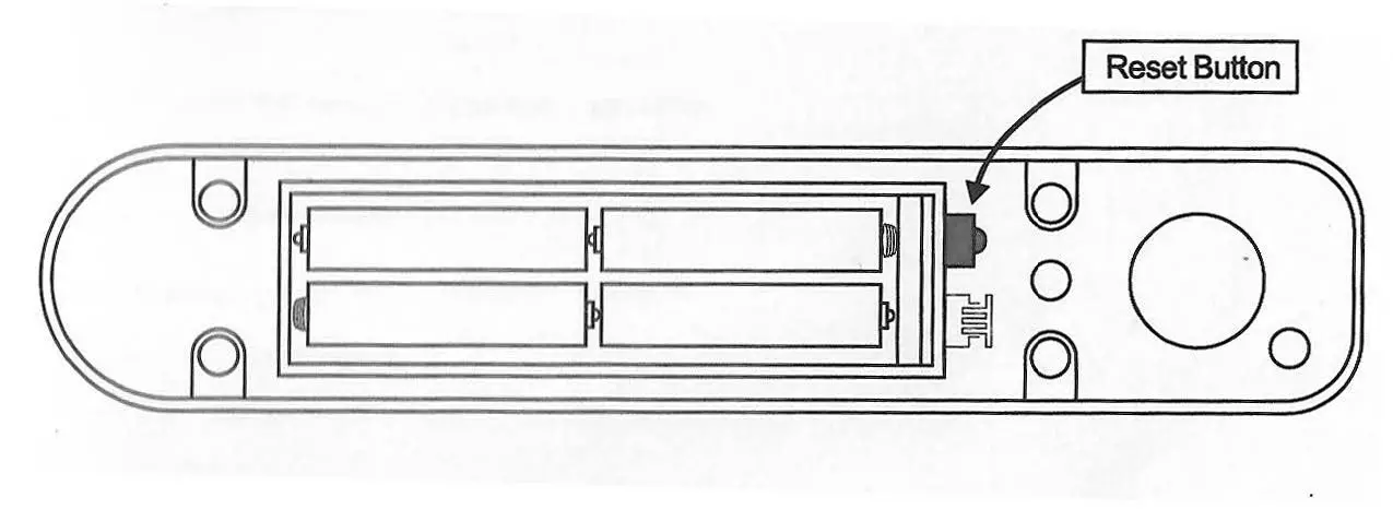 DNT000014-DoorAccess-PRO-Fingerprint-Door-Handle-03