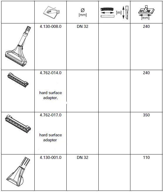 K RCHER-Puzzi-30-4-E-Carpet-and-Upholstery-Cleaner-FIG-14