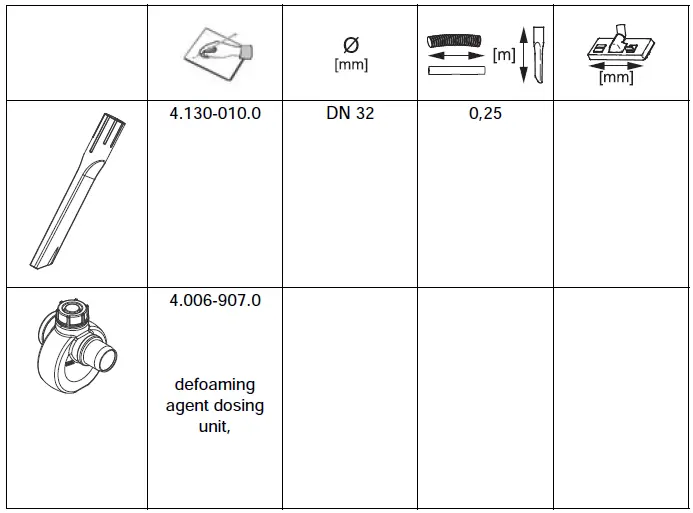 K RCHER-Puzzi-30-4-E-Carpet-and-Upholstery-Cleaner-FIG-15