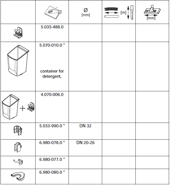 K RCHER-Puzzi-30-4-E-Carpet-and-Upholstery-Cleaner-FIG-16