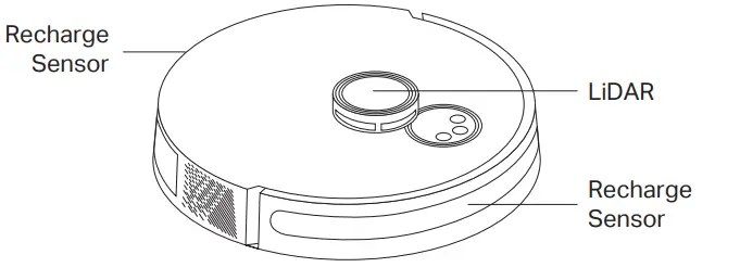 Clean the LiDAR and Sensors