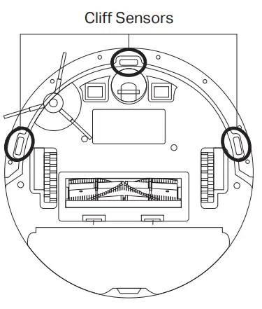 Clean the LiDAR and Sensors