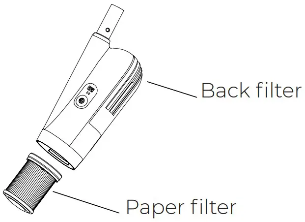 When to use paper filter