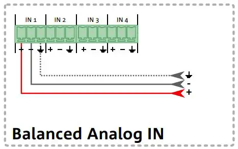 dBTechnologies-IA504R-Professional-Amplifier-FIG 5