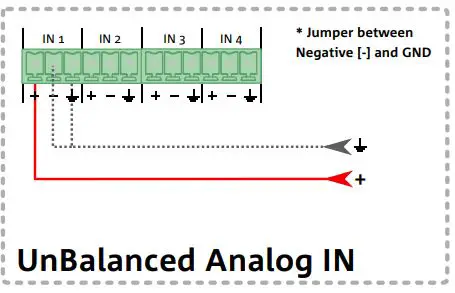 dBTechnologies-IA504R-Professional-Amplifier-FIG 6