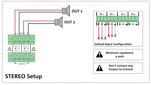 dBTechnologies-IA504R-Professional-Amplifier-FIG 7