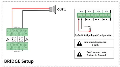 dBTechnologies-IA504R-Professional-Amplifier-FIG 8