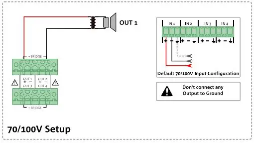dBTechnologies-IA504R-Professional-Amplifier-FIG 9
