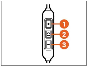 Beyerdynamic 2nd Generation Xelento Wireless Earphones - OPERATION 15