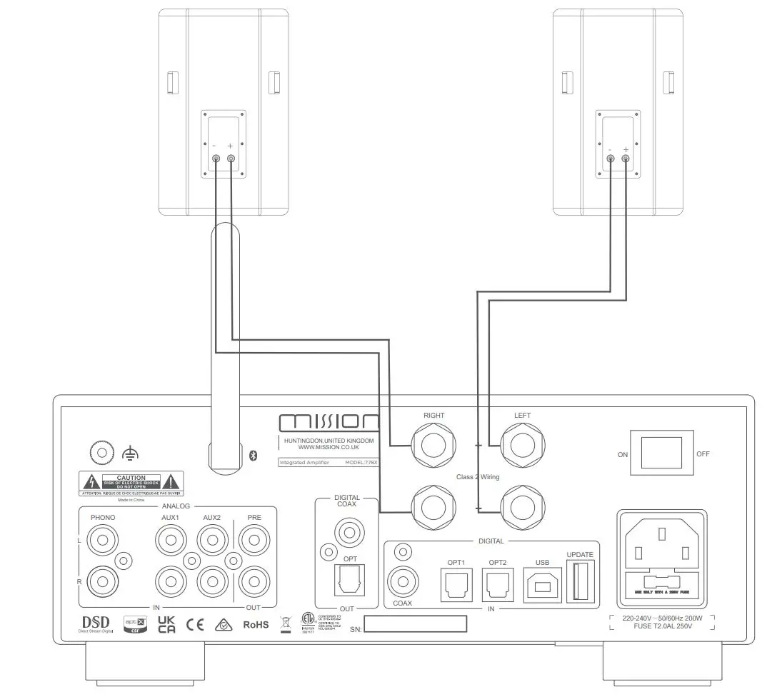 mission 778X Integrated Amplifier User Manual - Connecting To The Speakers