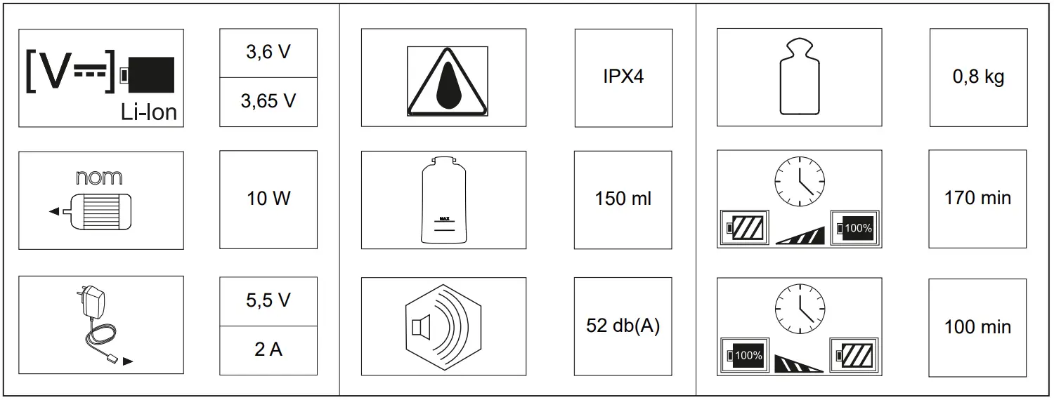 KARCHER-WV6-Plus-D500-Window-Vacuum-Cleaner-fig-7