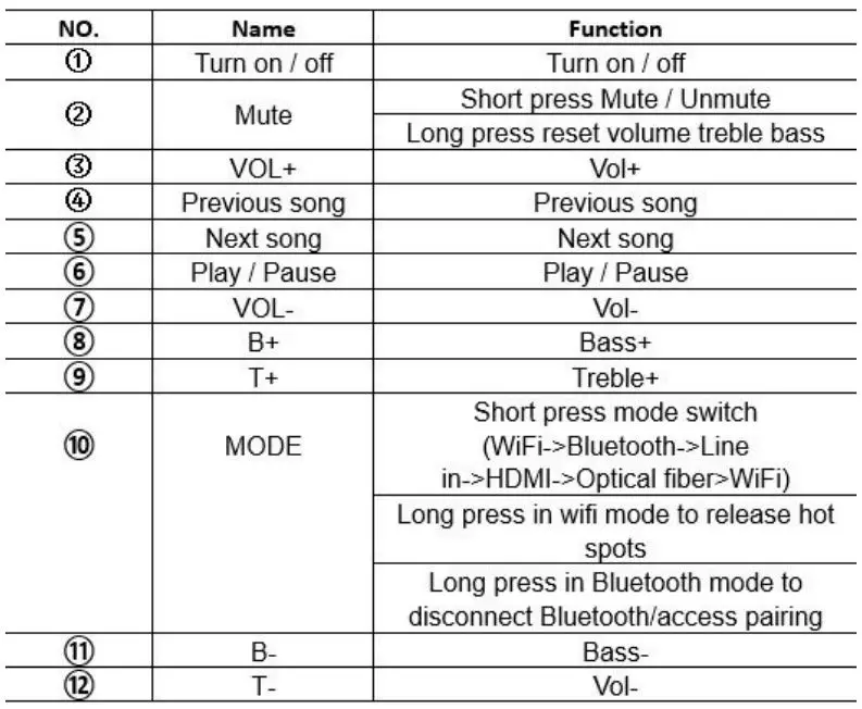 HALL-AUDIO-HALL-WiFi-Streamer-with-HDMI-ARC-fig 11