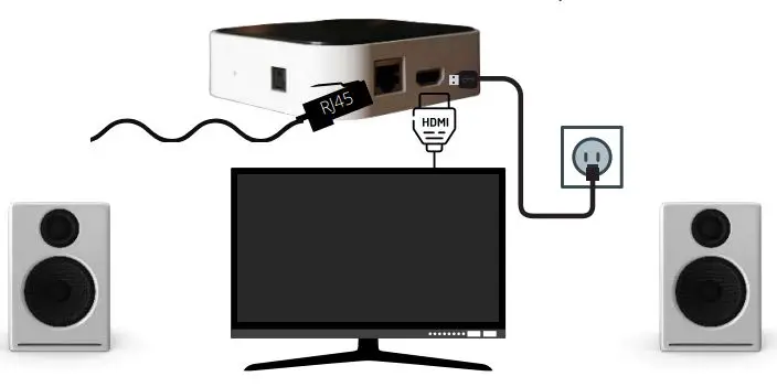 HALL-AUDIO-HALL-WiFi-Streamer-with-HDMI-ARC-fig 3