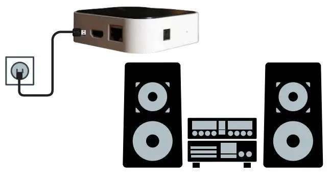 HALL-AUDIO-HALL-WiFi-Streamer-with-HDMI-ARC-fig 5