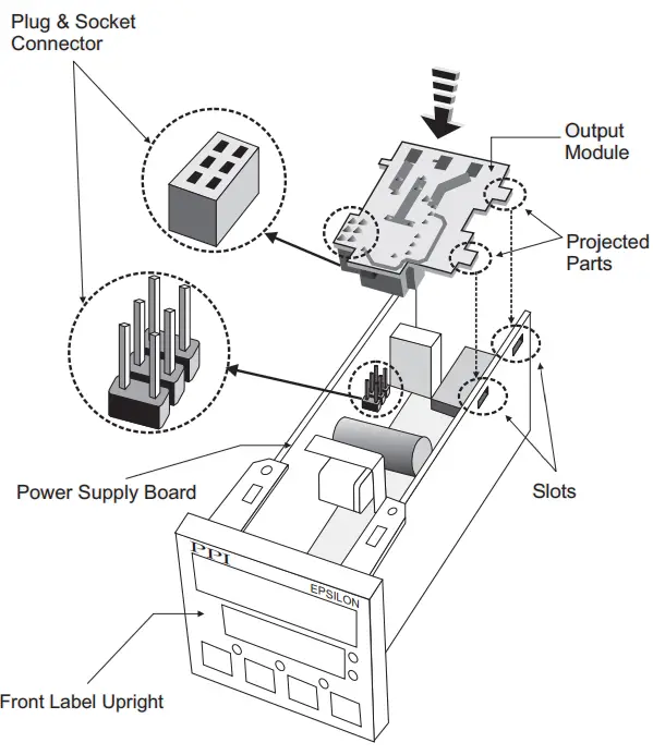 epsilon 48x48 Self Tune PID Process Controller with Ramp Soak Profile - MOUNTING DETAILS2