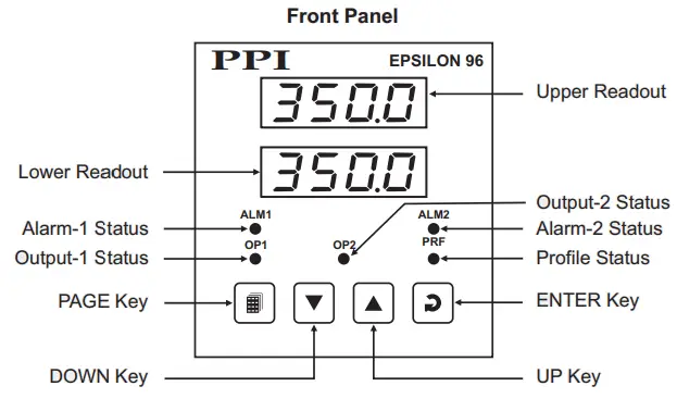 epsilon 48x48 Self Tune PID Process Controller with Ramp Soak Profile1 - LAYOUT