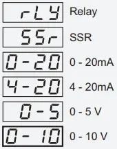 epsilon 48x48 Self Tune PID Process Controller with Ramp Soak Profile1 - icon11
