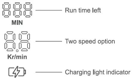 unibono-YP-7108-Hair-Clipper-FIG-2