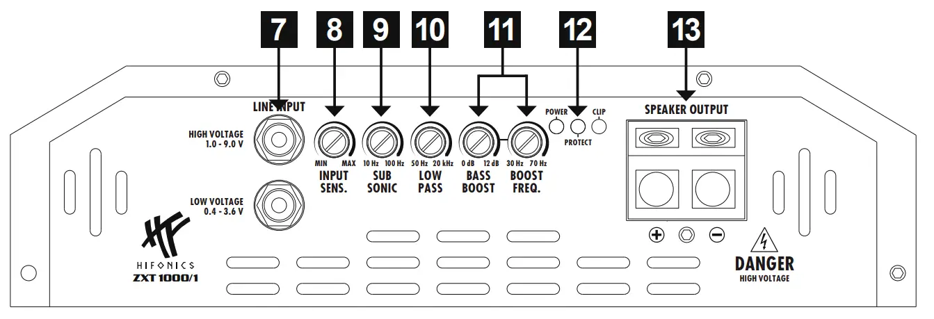 Description Of Operation