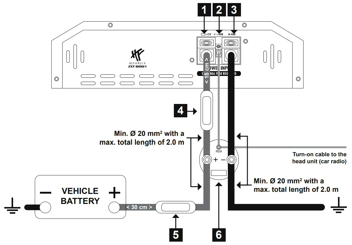 Electrical Interconnection