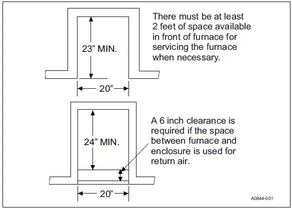 Johnson Controls EBE23 EBE Downflow Electric Furnace 02