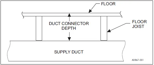 Johnson Controls EBE23 EBE Downflow Electric Furnace 04