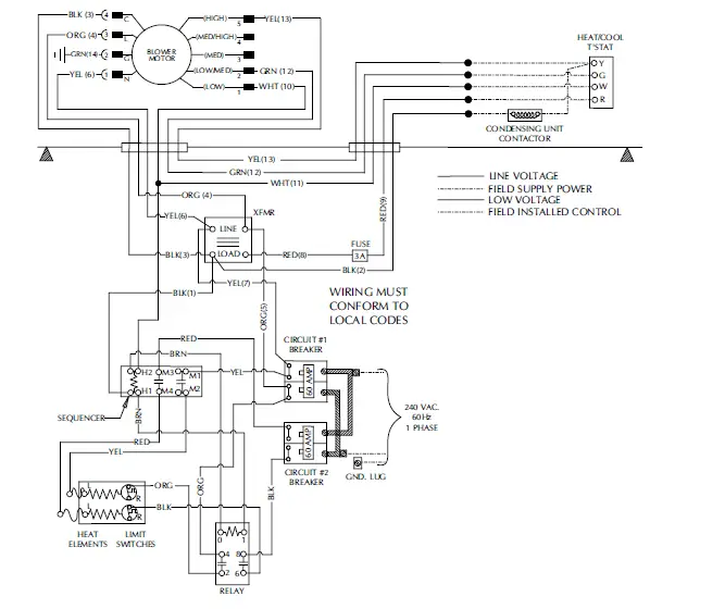 Johnson Controls EBE23 EBE Downflow Electric Furnace 15