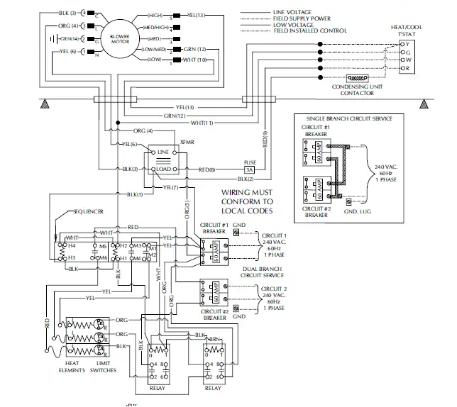 Johnson Controls EBE23 EBE Downflow Electric Furnace 16