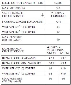 Johnson Controls EBE23 EBE Downflow Electric Furnace 19
