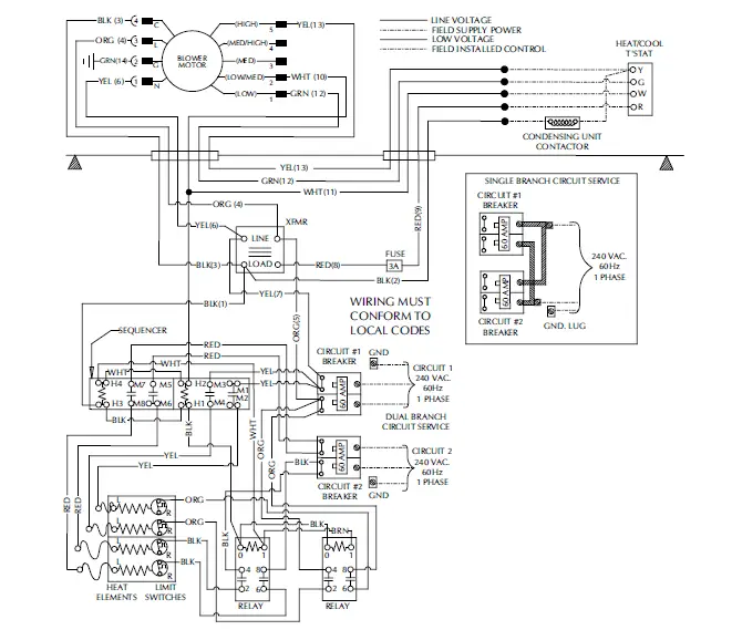 Johnson Controls EBE23 EBE Downflow Electric Furnace 20