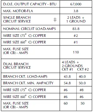 Johnson Controls EBE23 EBE Downflow Electric Furnace 21